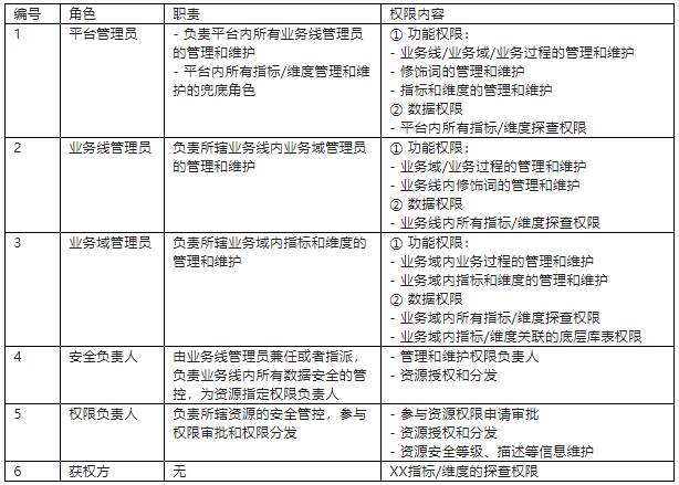 产品经理，产品经理网站